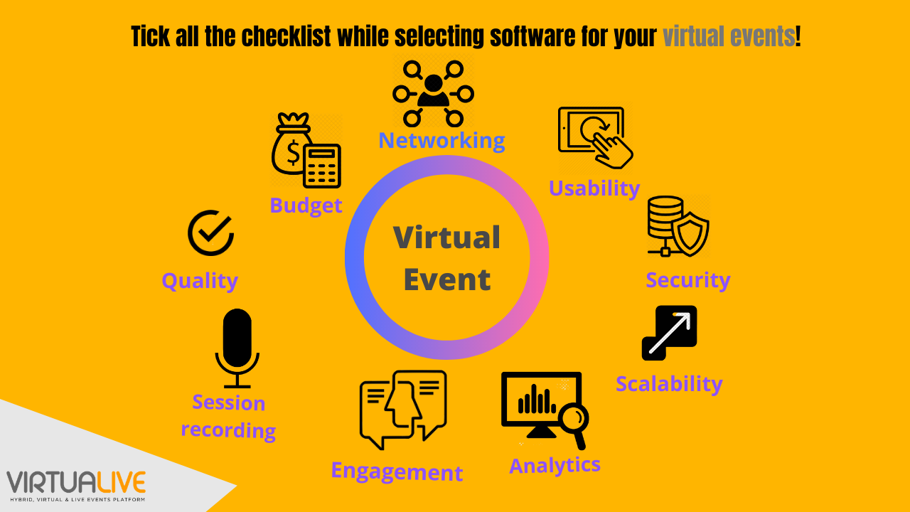 1 Online Event Platform for Live Virtual Events
